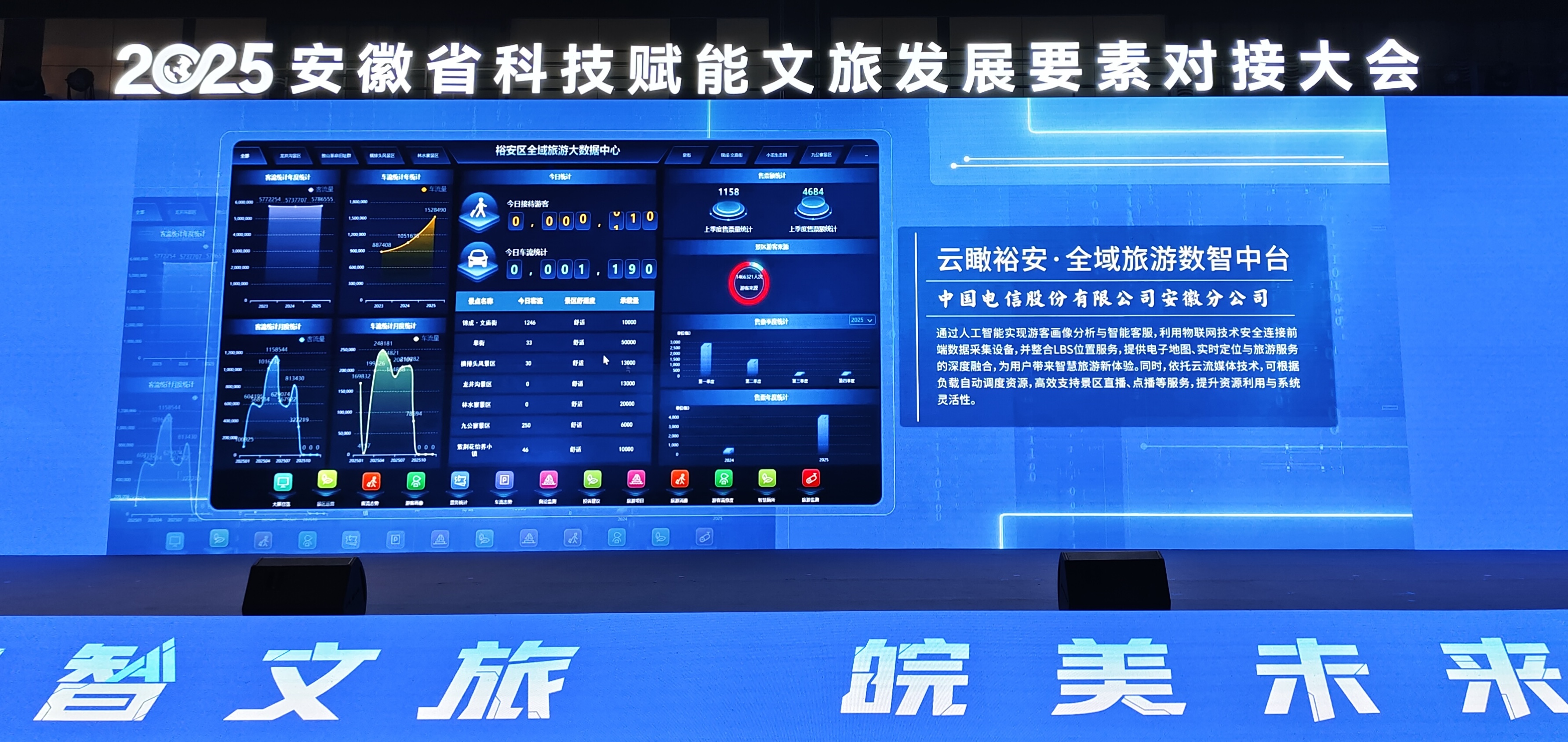 六安这两家单位入选省级文化和旅游数字化创新实践案例_六安市文化和旅游局(六安市广播电视局、六安市文物局)